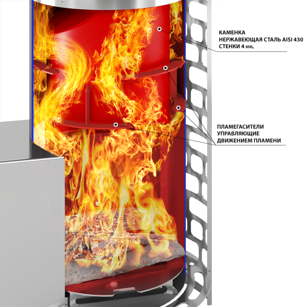Печь-каменка ЭВЕРЕСТ 
